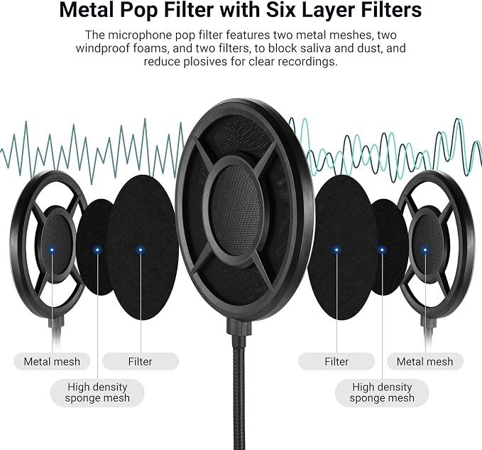 NEEWER Metal Pop Filter for Microphone, Six Layer Professional Foam Mic Isolation Shield Windscreen Cover with Flexible Arm for Podcast Live Streaming Voice Over Singing Studio Music Recording, MS044 - Image 2