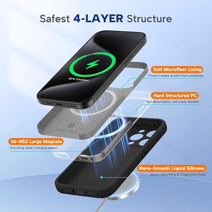 Miracase Magnetic for iPhone 15 Pro Case, Silicone, Soft Microfiber Lining - Image 3