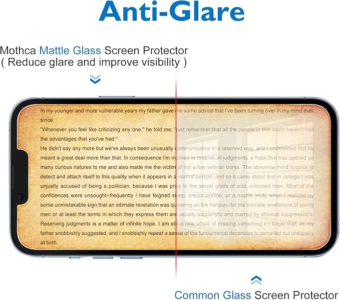 Mothca 2 Pack Matte Glass Screen Protector for iPhone 14 with 2 Pack Camera Lens Protector, Anti-Glare & Anti-Fingerprint Tempered Glass Clear Film - Image 3