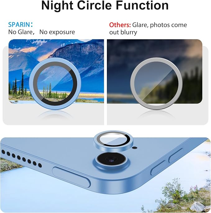 SPARIN 2+2 Pack Screen Protector for iPad (A16) 11th/10th Gen (11”/10.9”) | Tempered Glass + Camera Lens Protector Full Protection, Case Friendly, Anti Scratch, Apple Pencil Compatible-Blue - Image 3