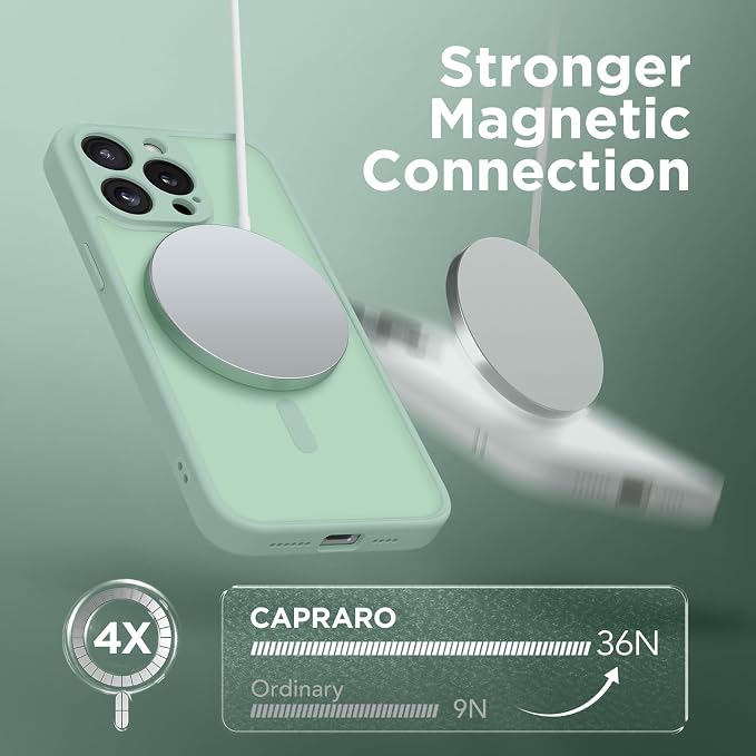 CAPRARO for iPhone 14 Pro Case, Compatible with MagSafe Mint Green | Upgraded [Full Camera Protection] Shockproof Protective Slim Translucent Matte Magnetic Phone Case 6.1'', Mint Green - Image 4
