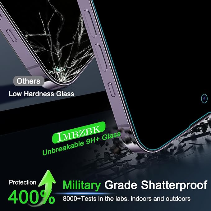 IMBZBK Privacy Screen Protector for iPhone 14 Pro Max, 3+3 Pack | 25° Anti Spy, 9H+ Tempered Glass, Military Grade Shatterproof, Auto-Dust Removal, Case Friendly, with Camera Lens Protector - Image 4
