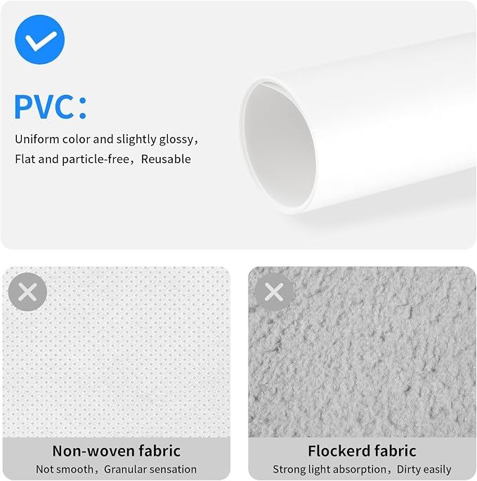 Meking 39.37x78.74 in PVC Backdrop, Matte White Background for Photography | Vinyl Backdrops for Product Photography,Portrait Shoots and Photo Studio - Image 4