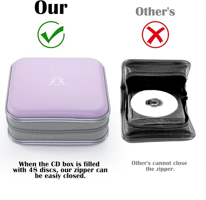 alavisxf xx CD Case, 48 Capacity Hard Plastic Zipper Disc Wallet for Car | DVD Holder, Portable Hand Strap, Anti-Slip Sleeves, Scratch-Resistant Sleeves, Disc Storage Organizer, for Home Office Travel - Image 7