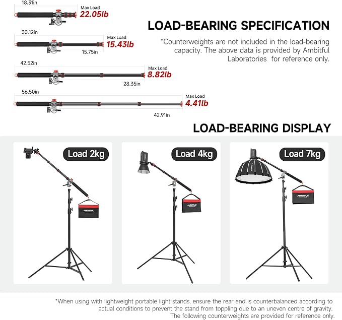AMBITFUL 56.5" Tripod Extension Boom Arm Aluminum Heavy-Duty Stand Arm | 18.3"-56.5" Adjustable Tripod Boom Arm with Sandbag 360° Rotatable Overhead Photography Arm for Camera, 22lbs Load Capacity - Image 3