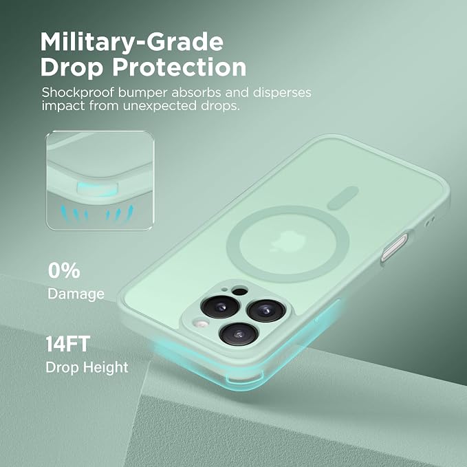 CAPRARO for iPhone 16 Pro Max Case, Compatible with MagSafe Mint Green | Upgraded [Full Camera Protection] Protective Translucent Matte Women Girl Magnetic Phone Case Cover, Mint Green - Image 6