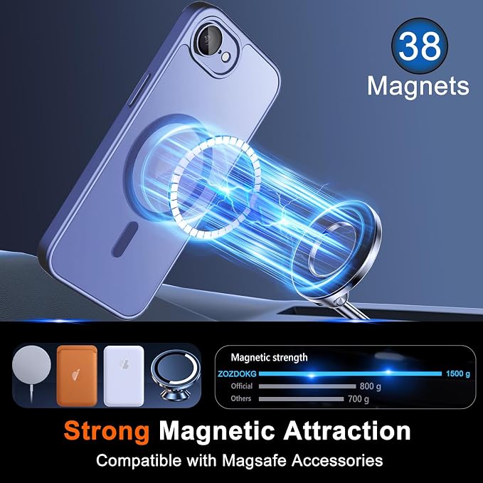 Magnetic for iPhone 17e Case & iPhone 16e Case, Light Blue | Full Camera Protection, Privacy Screen Protector, Compatible with MagSafe, Translucent Matte Shockproof Cover for 17 e 16 e - Image 3
