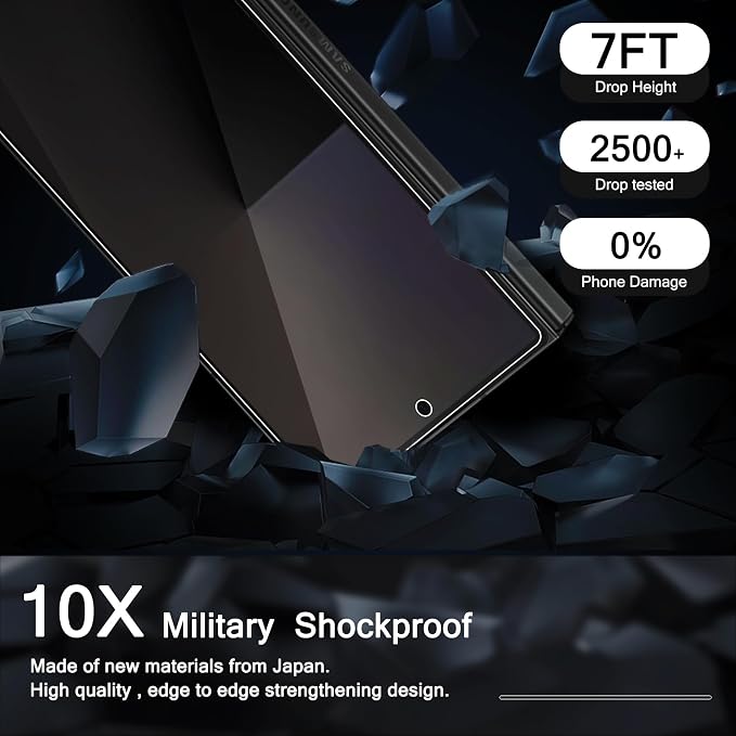 Milomdoi Privacy Screen Protector for Samsung Galaxy Z Fold 7 | 2+2+2 Pack, 9H+ Tempered Glass, Camera Lens Protector, Military Grade Shatterproof, Easy Installation, No Bubbles - Image 7