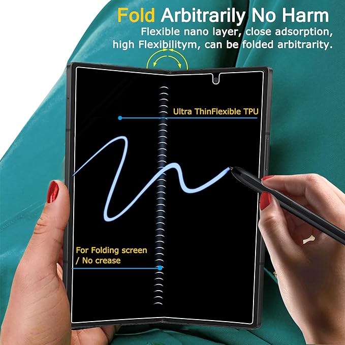 Milomdoi Privacy Screen Protector for Samsung Galaxy Z Fold 7 | 2+2+2 Pack, 9H+ Tempered Glass, Camera Lens Protector, Military Grade Shatterproof, Easy Installation, No Bubbles - Image 3