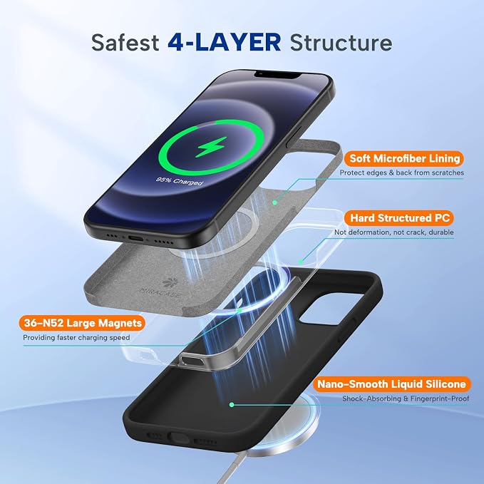 Miracase Magnetic for iPhone 12 Case/iPhone 12 Pro Case, Black | Compatible with MagSafe, Anti-Scratch Microfiber Lining, Premium Silicone Shockproof Drop Protection Phone Case for 12/12 Pro - Image 4