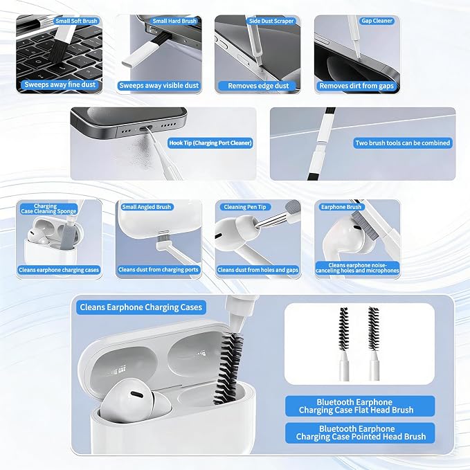 22 in 1 Multifunctional Cleaner Kit for AirPods and Electronic Devices, Keyboard, Laptop for iPad, iPhone, Camera, Earbuds, with Retractable Brush, Keycap Puller, Spray & Microfiber Cloth - Image 5