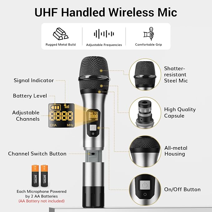 TONOR Wireless Microphones System with Metal 2 Cordless Mic and 2 Headset/Lapel/Lavalier Mic, Bodypack Transmitter, Receiver for Karaoke Church Singing Party PA Speaker, 4*10 Channels 90 m/295ft Range - Image 7