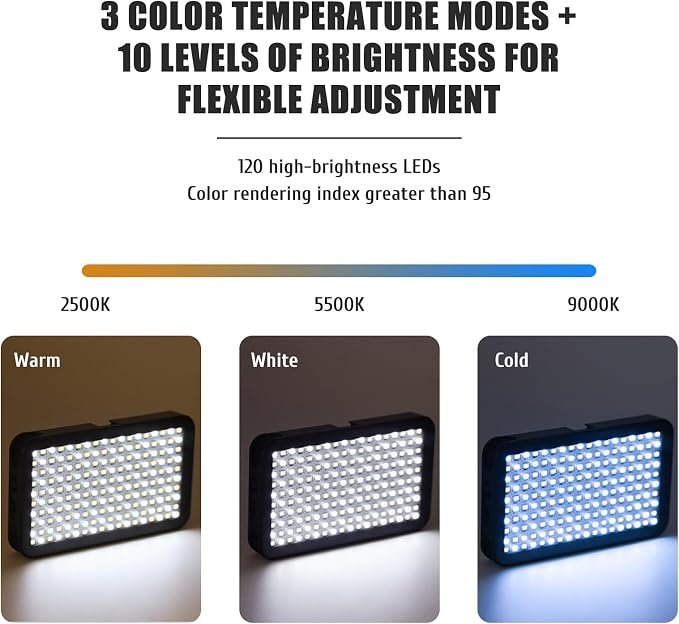 120 LED Tattoo Light with CPL Filter | Clip-On Phone Camera Light for Tattoo Photography and Video, Adjustable LED Lighting for Artists, iPhone and Mobile Devices - Image 4