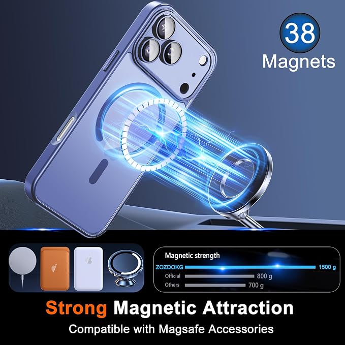 Magnetic for iPhone 17 Pro Max Case, Shockproof Cover, Light Blue | Full Camera Protector, with Privacy Screen Protector, Compatible with MagSafe, Translucent Matte, Military-Grade Protection - Image 3