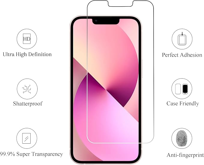 Ailun 3 Pack Screen Protector for iPhone 13 Mini, Tempered Glass | 5.4 Inch - Image 2