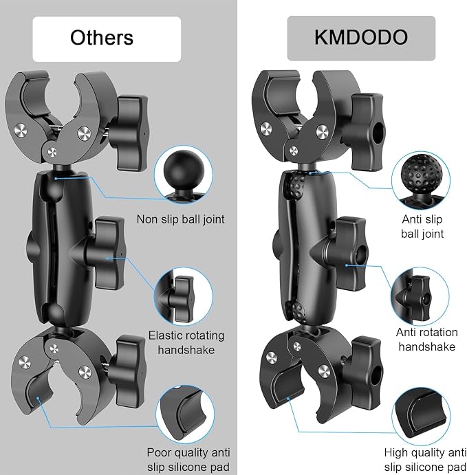 Double Clamp Camera Mount - Universal Bracket for Golf Carts, Umbrella Clamp, Desktop, Strollers, Wagons, Photo Studio, and More, Magic Arm Double Ball Head Adapter - Image 5