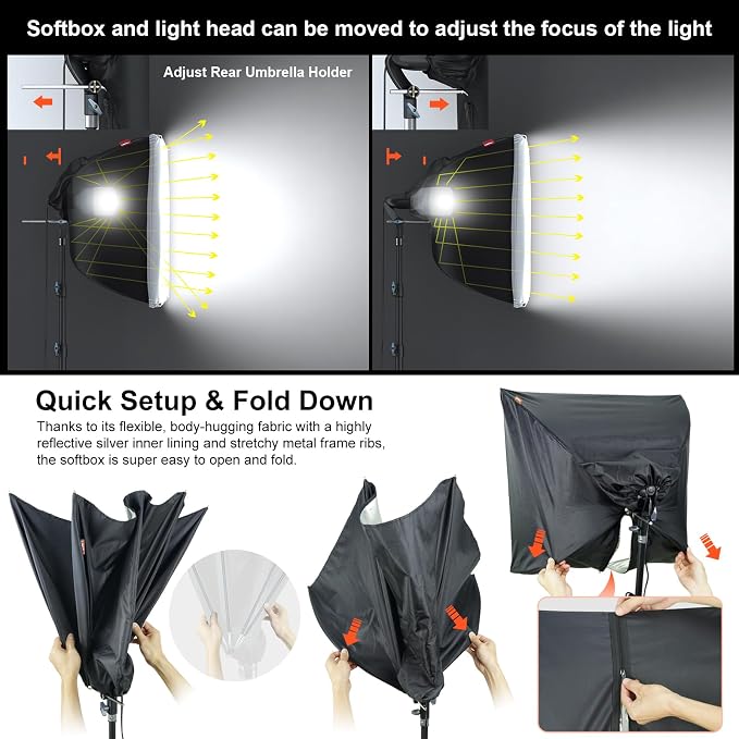 LINCO Lincostore Photo Video Studio Light Kit AM169 | Photography lighting kit, 3 muslin backdrop (black/white/green), softbox & carry bag; for portrait, video, product shoots - Image 3