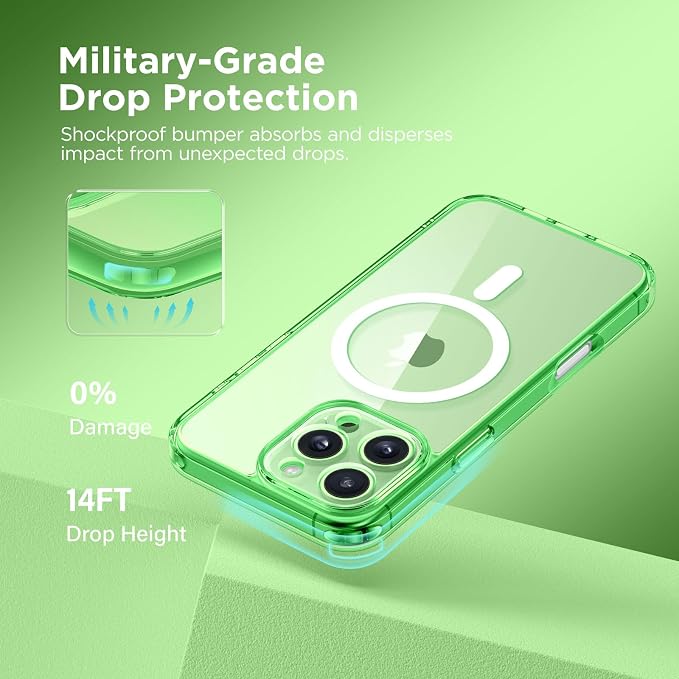 CAPRARO for iPhone 16 Pro Case, Compatible with MagSafe | Upgraded [Full Camera Protection] Protective Translucent Matte Women Girl Magnetic Phone Case Cover, Clear Green - Image 6