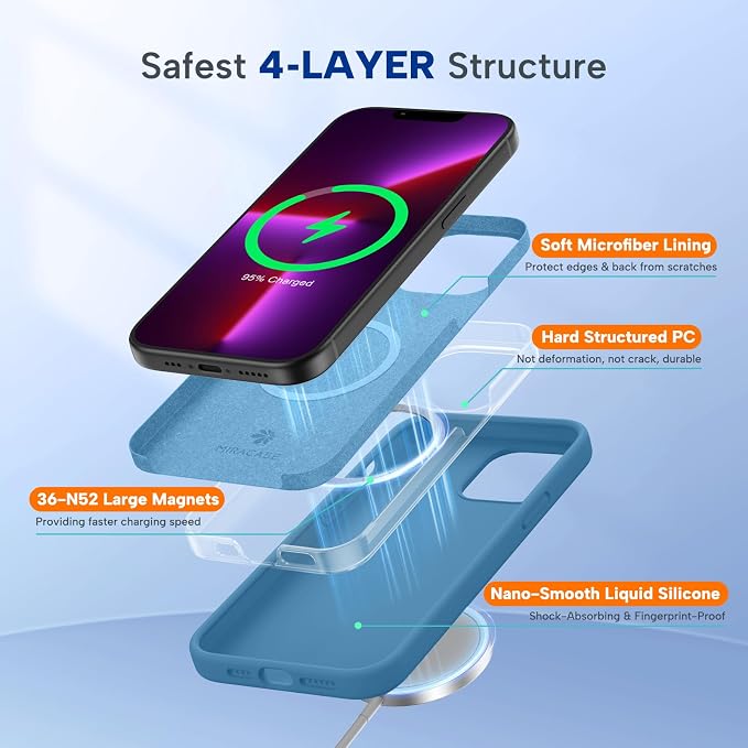 miracase Magnetic for iPhone 13 Pro Max Case, [Soft Anti-Scratch Microfiber Lining], Compatible with MagSafe, Liquid Silicone Shockproof Drop Protection Phone Case for 13 Pro Max, Capri Blue - Image 2