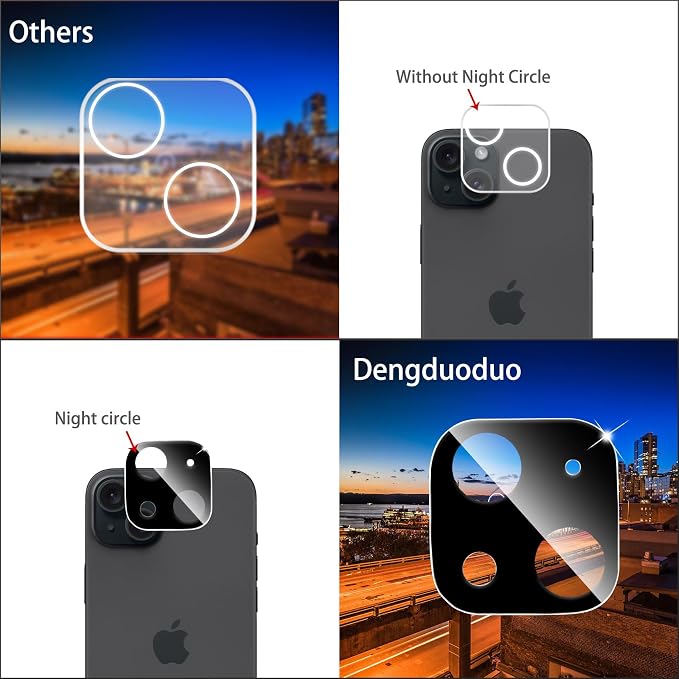 Dengduoduo 3 Pack Camera Lens Protector for iPhone 14 6.1" & iPhone 14 Plus 6.7", Tempered Glass, Ultra HD, 9H Hardness, Anti-Scratch, Case Friendly, Easy to Install [No Affect on Night Shots] - Image 5