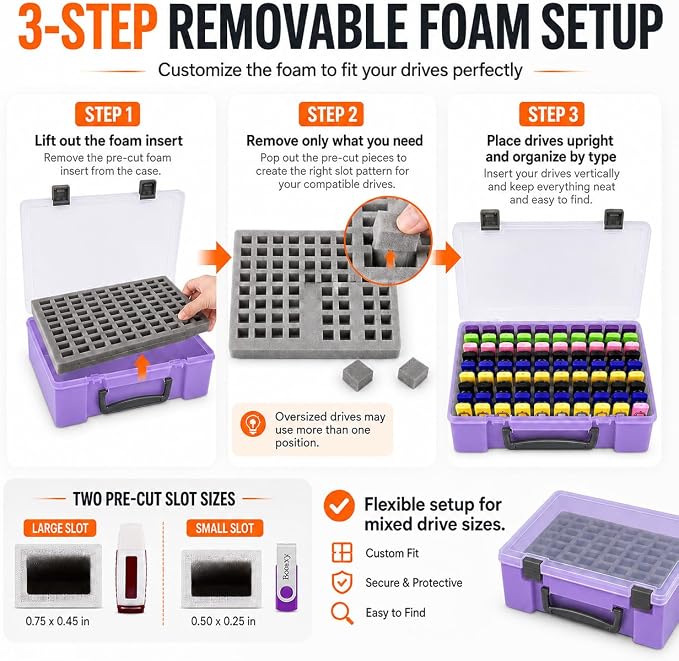 FULLCASE USB Flash Drive Case for SanDisk,for Samsung,for PNY,104-Slot | Hard Plastic Thumb Drive Organizer,for Lexar,for JOIOT,for SamData,for SIMMAX,Dual-size Removable Foam,Case Only Purple - Image 3