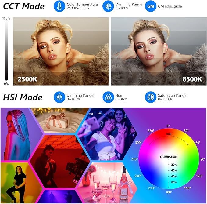 NEEWER 18.3" RGB LED Video Light Panel with APP Control, 360°Full Color, 1 Pack 60W Dimmable 2500K~8500K RGB LED Panel CRI/TLCI 97+ with 17 Special Scenes Effect for Game YouTube Zoom Photography - Image 3