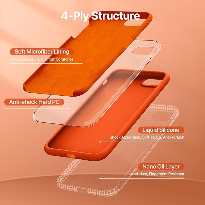 Miracase Silicone for iPhone SE 2022/SE 2020/7/8 Case,Amber Orange | Ultra Slim Cover with Screen Protector, Soft Microfiber Lining, Multi-Color Premium Silicone Shockproof Phone Case - Image 3