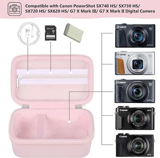 Carrying Case for Canon PowerShot SX740 HS, SX730 HS, Jelly Pink | SX720 HS, SX620 HS, G7 X Mark III, G7 X Mark II Digital Camera, Storage Holder Travel Bag with Mesh Pocket for Battery Pack - Image 2