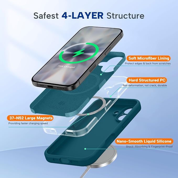 Miracase Silicone & Magnetic for iPhone 17 Case, Teal | Compatible with MagSafe, Silicone Camera Control Cover, Soft Microfiber Lining, Shockproof Drop Protection Phone Case for 17 - Image 4