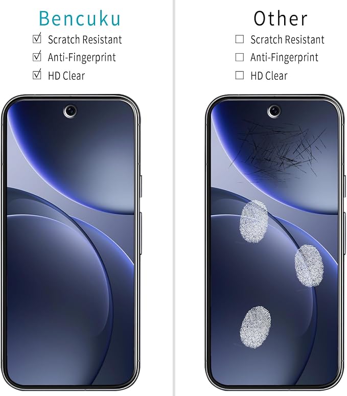 2+2 Pack Screen Protector for Google Pixel 9 Pro XL Tempered Glass | with Camera Lens Protector, Fingerprint ID Compatible, Anti Scratch, Bubble Free - Image 2
