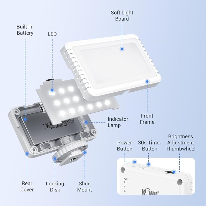 Kiwifotos Mini LED Video Light for Sony ZV-E10 II ZVE10 ZV-1F ZV1F ZV-1 ZV1 | for Canon PowerShot V1 EOS R50V & More Cameras, Flash Attachment Accessories for Vlog Shooting Record, Portable Rechargeable - Image 5