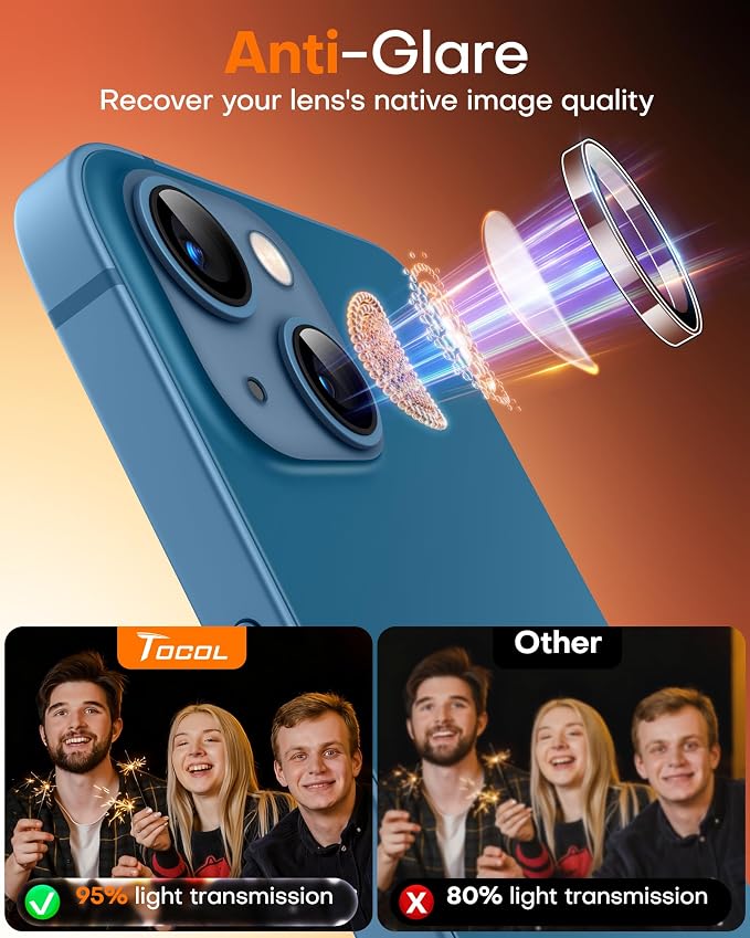 TOCOL Camera Lens Protector for iPhone 13 / iPhone 13 Mini Tempered Glass HD Individual Scratch Resistant Camera Cover Accessories Case Friendly 2 Pack（Clear） - Image 6