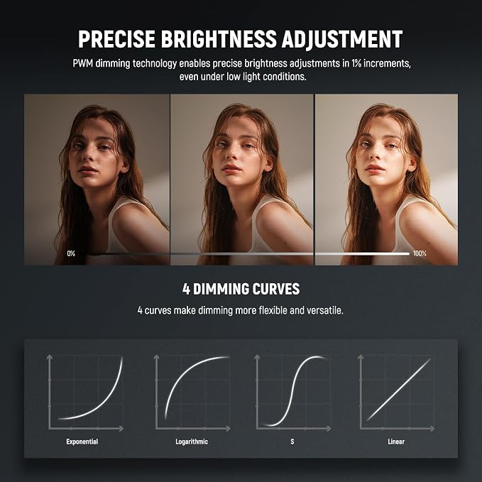 NEEWER FS300B 300W LED Studio Video Light, Bi Color COB Continuous Lighting with 2.4G/APP Control 44500Lux/1m 2700K-6500K CRI97+, 12 Scenes, Bowens Mount Spotlight for Photography Recording Streaming - Image 3