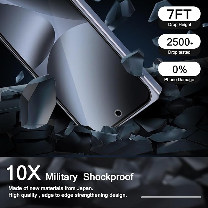 Milomdoi Screen Protector for Google Pixel 10 Pro Fold | 3 Pack Inside TPU Film + 3 Pack Front 9H Tempered Glass + 3 Pack Camera Lens Protector, Easy Installation, No Bubbles - Image 7