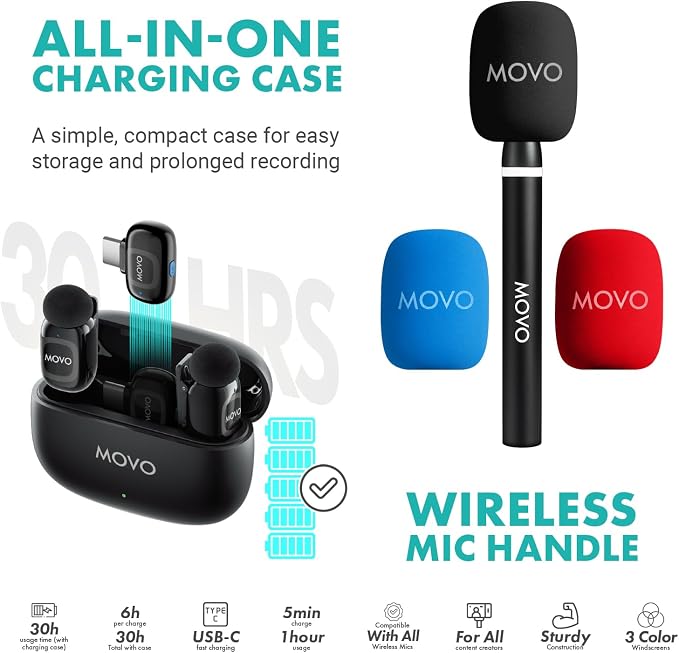 Movo iVlogger-PRO Wireless Vlogging Kit for iPhone/Android - YouTube Starter Kit with Wireless Microphone and LED Light for Content Creators - Image 2
