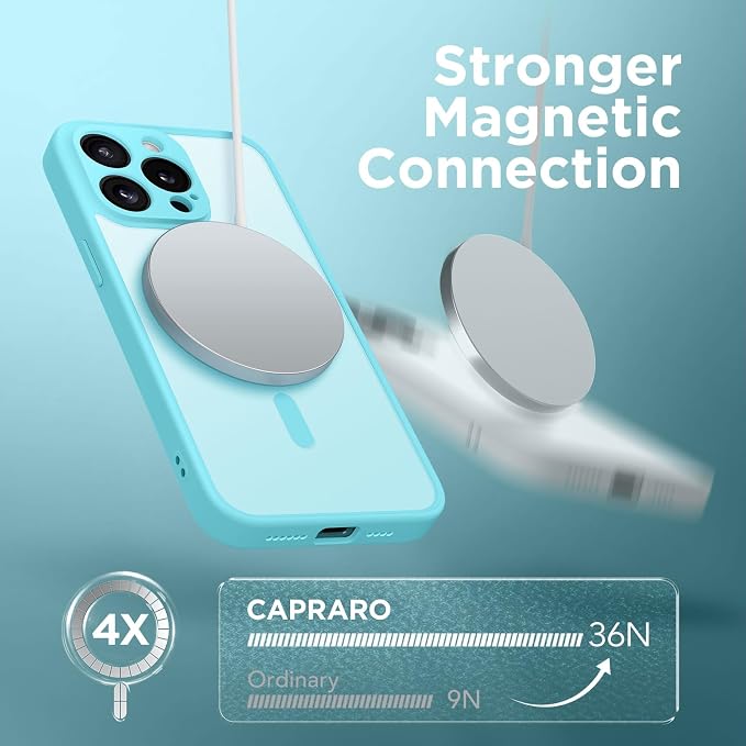 CAPRARO for iPhone 13 Pro Max Case, Compatible with MagSafe | Upgraded [Full Camera Protection] Shockproof Protective Slim Translucent Matte Magnetic Phone Case 6.7'', Turquoise Blue - Image 4