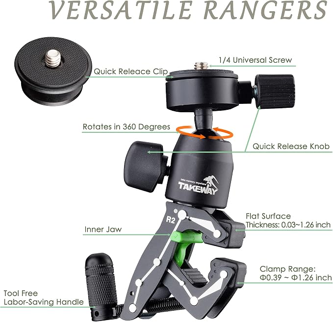 Adjustable Camera Clamp Mount with 360°Rotatable Mini Ball Head and 1/4" Screew Quick Release Tabletop C Clampod Bar Clamp for GoPro/Brinno/DSLR/MILC/SLR Camera and More Action Camera - Image 3