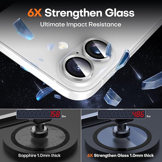 for iPhone 16/16 Plus/iPhone 17 Camera Lens Protector- White | Aluminum Alloy, Tempered Glass Camera Cover, Nano Reinforced Adhesive, Accessories, Anti-Drop, Anti-Scratch, Case Friendly - Image 6
