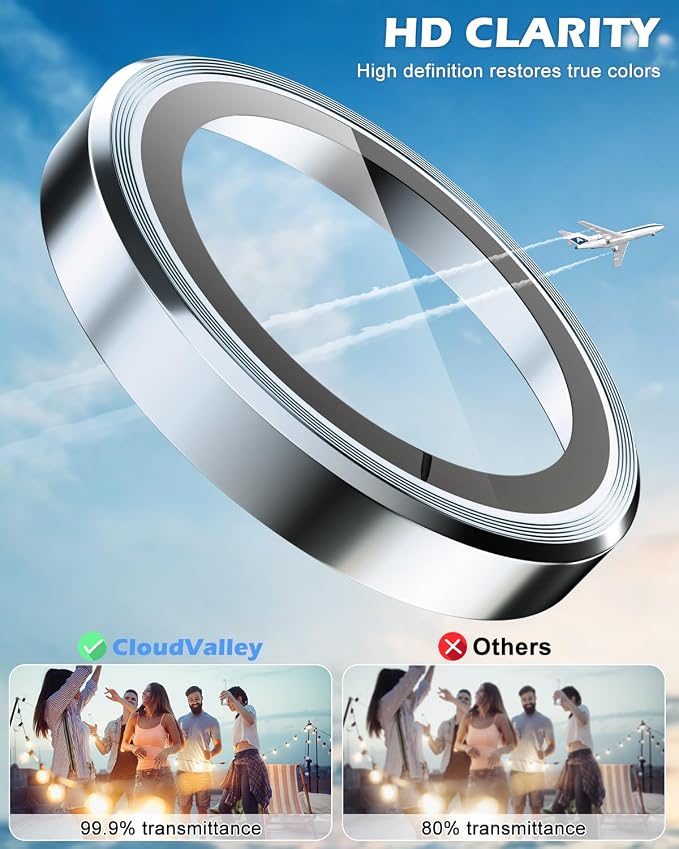 CloudValley for Samsung Galaxy S26 Ultra Camera Lens Protector | 9H Tempered Glass + Aluminum Alloy Lens Protective Ring Ultra-HD Individual Lens Cover,Blue - Image 5