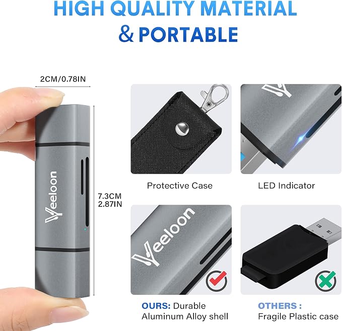 OTG SD Card Reader，Dual Slots USB 3.0 Type C to Micro SD Card Adapter, MicroSD SDHC SDXC Memory Card Viewer with PU Carrying Case for Camera, iPhone 17 16 15 Pro/Pro Max PC Computer MacBook Laptop - Image 3