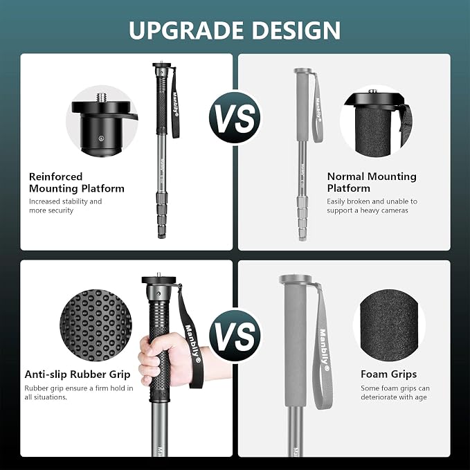 65-Inch Camera Monopod, 5 Sections Aluminum Travel Monopod for Canon Nikon Sony DSLR Cameras Video Camcorder, Compact Portable Lightweight（E-222） (Gray) - Image 2