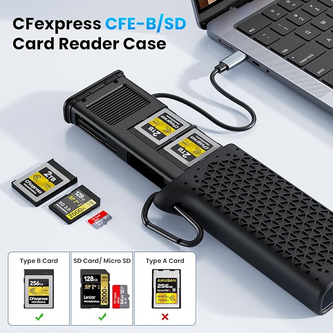 CFexpress Type B Card Reader with Memory Card Storage Case, USB-C 10Gbps High-Speed Reader, Protective Silicone Shell, Portable All-in-One Organizer for Photographers & Videographers - Image 6