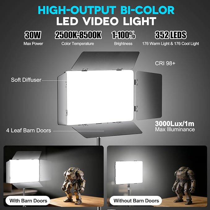 2 Pack LED Video Light Kit 79'' Tripod Light Stand, 30W 3000Lux Photography Light with Barndoor, CRI 98+ 2500K-8500K Studio Lights Panel Podcast Lighting for Video Recording/Game Live Streaming - Image 2