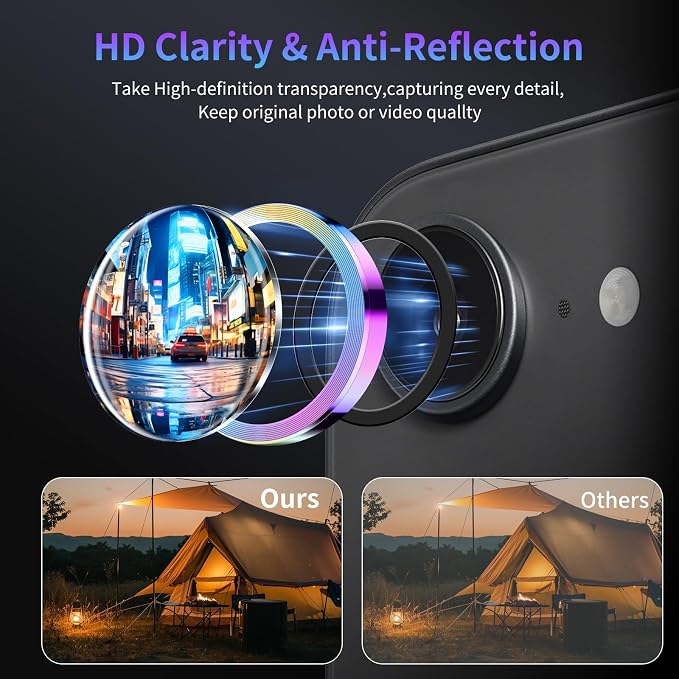 Camera Lens Protector for iPhone 16e / iPhone 17e,1 Pack | Tempered Metal Glass Camera Cover, HD Clear Anti-Scratch Lens Screen Protector Film,Case Friendly,Colorful Titanium - Image 3