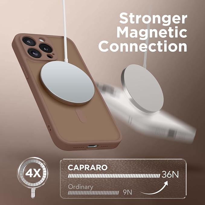 CAPRARO for iPhone 15 Pro Max Case, Compatible with MagSafe Brown | Upgraded [Full Camera Protection] Shockproof Protective Slim Translucent Matte Magnetic Phone Case 6.7'', Brown - Image 4
