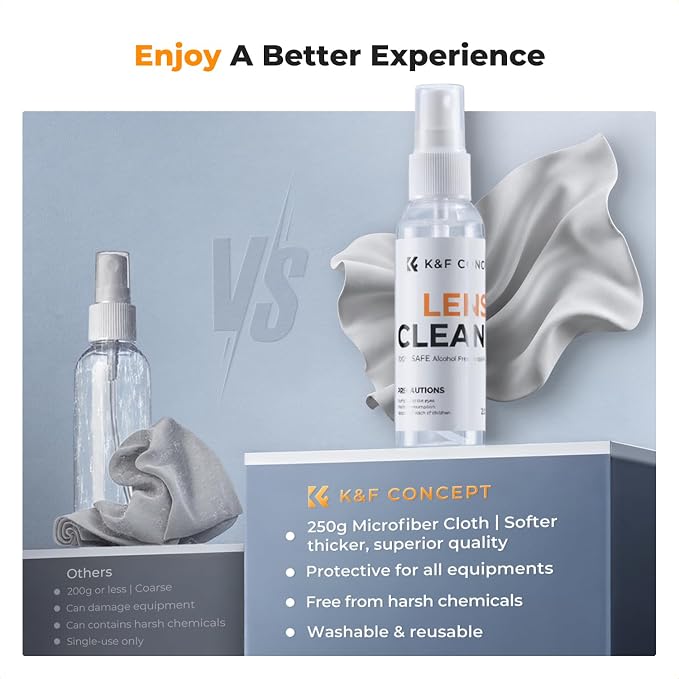 K&F CONCEPT Lens Cleaner Spray Kit,Microfiber Cloth X2,Glasses Cleaner X2 | 60ml Mild Cleaning Liquid,High Density Cloths,Individually Packaged,Washable & Reusable,For Eyeglasses,Screen,and Camera,MK01 - Image 6