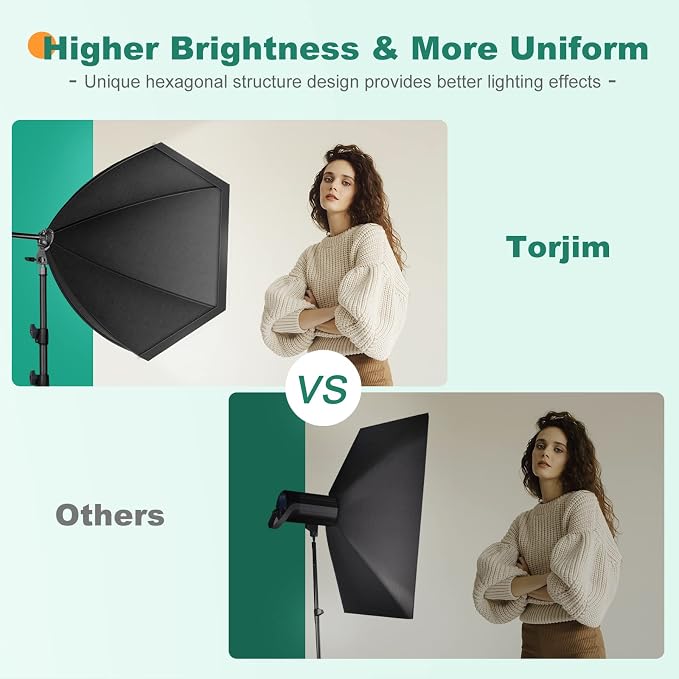 Torjim Softbox Lighting Kit - 30"X30" Professional Photography Lighting for Filming, Model Portrait, Product & Fashion Photography - Image 5