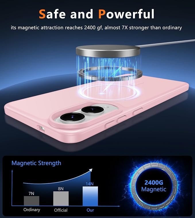 FNTCASE for Samsung Galaxy S25 Edge Case, Fit for Magsafe, Screen Protector | Translucent Matte Magnetic Back, 14FT Military Grade Drop Protection, Slim Shockproof Protective Phone Cover, Light Pink - Image 4
