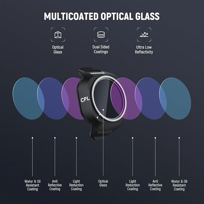 NEEWER CPL Filter Compatible with DJI Mini 5 Pro Drone, Snap On Adjustable Circular Polarizing Polarizer Lens Filter Multicoated Optical Glass Aerial Photography Accessories - Image 5