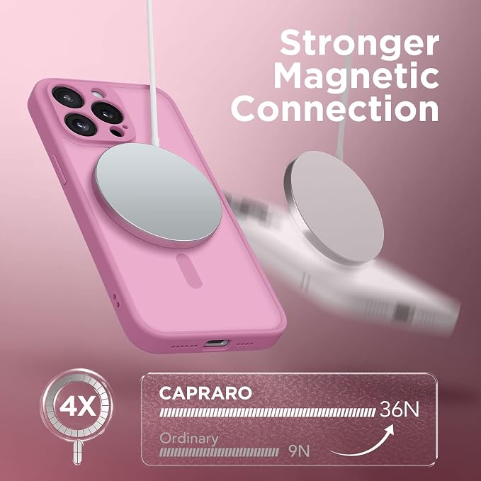 CAPRARO for iPhone 13 Pro Max Case, Compatible with MagSafe | Upgraded [Full Camera Protection] Shockproof Protective Slim Translucent Matte Magnetic Phone Case 6.7'', Grape Purple - Image 4